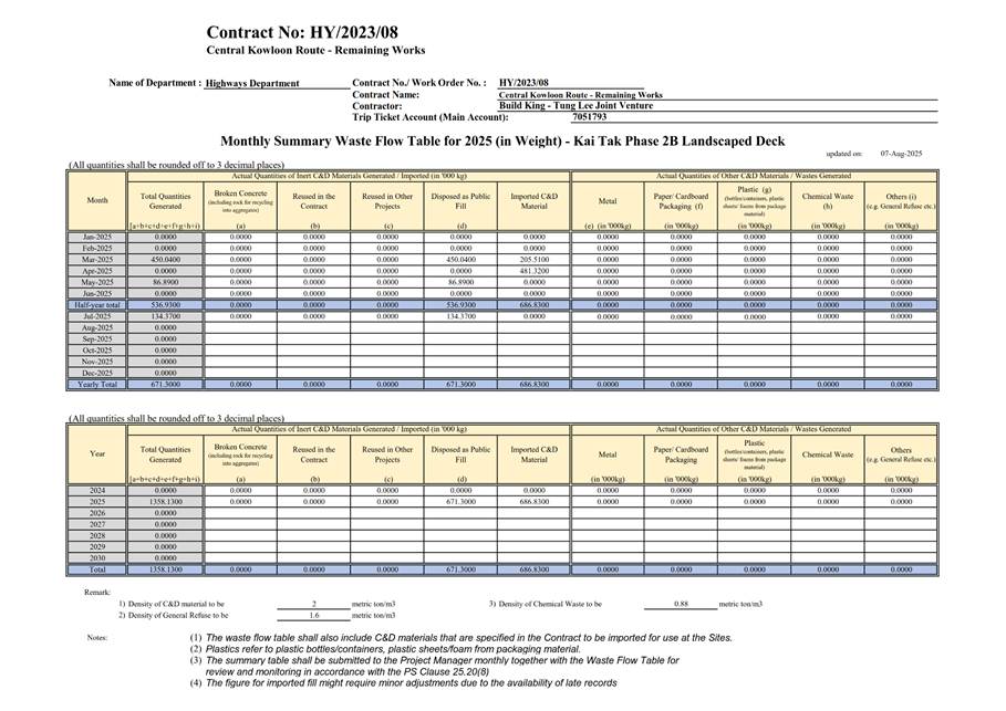 A document with numbers and lines
AI-generated content may be incorrect.